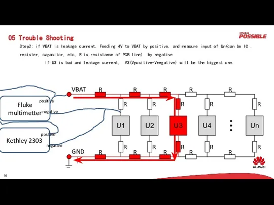 05 Trouble Shooting Step2: if VBAT is leakage current. Feeding