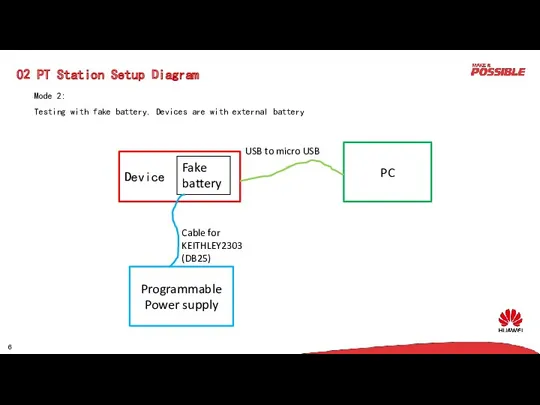 02 PT Station Setup Diagram Mode 2: Testing with fake battery. Devices are with external battery