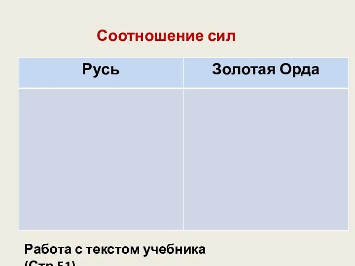 Соотношение сил Работа с текстом учебника (Стр.51)