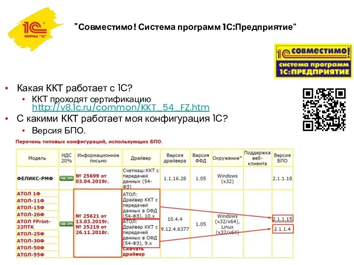 "Совместимо! Система программ 1С:Предприятие" Какая ККТ работает с 1С? ККТ