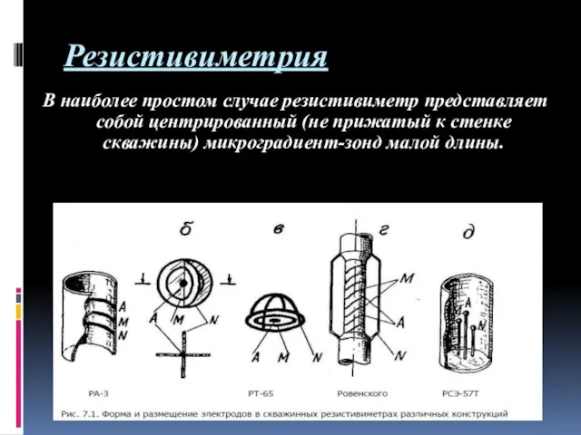 Резистивиметрия В наиболее простом случае резистивиметр представляет собой центрированный (не