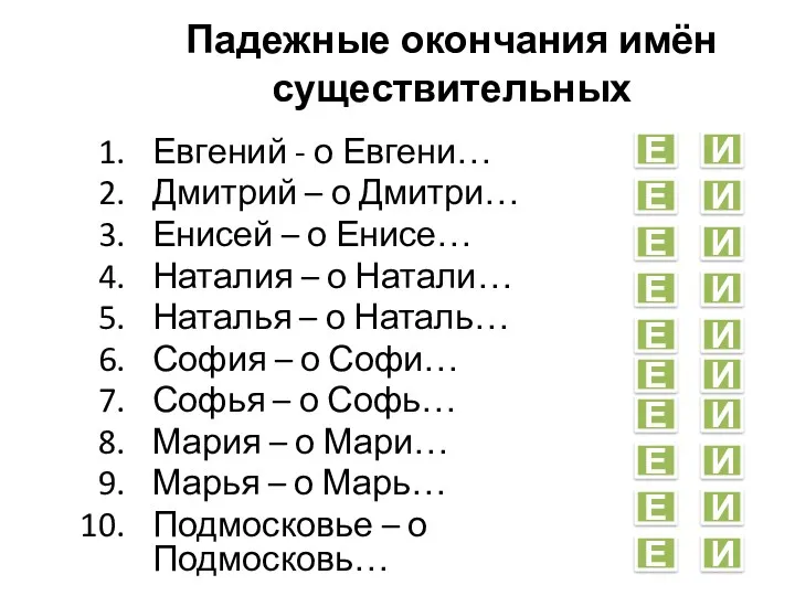 Падежные окончания имён существительных Евгений - о Евгени… Дмитрий –