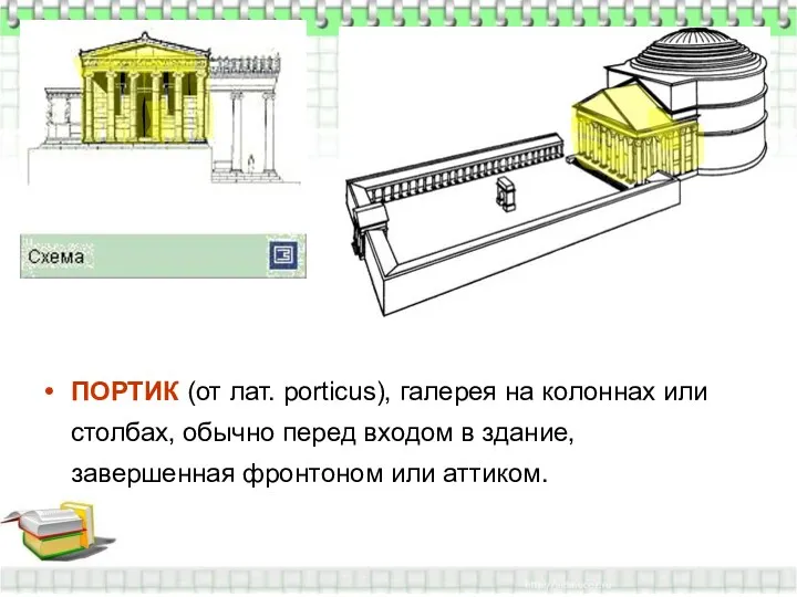 ПОРТИК (от лат. porticus), галерея на колоннах или столбах, обычно