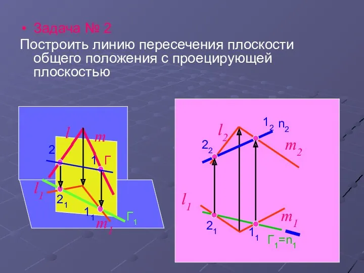 Задача № 2 Построить линию пересечения плоскости общего положения с