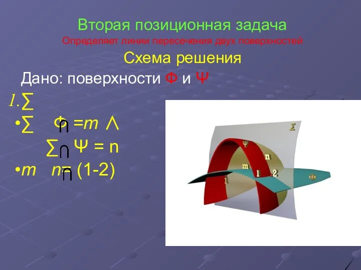 Вторая позиционная задача Определяет линии пересечения двух поверхностей Схема решения