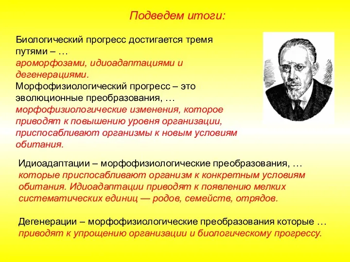 Подведем итоги: Биологический прогресс достигается тремя путями – … ароморфозами,