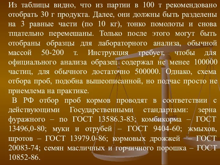 Из таблицы видно, что из партии в 100 т рекомендовано