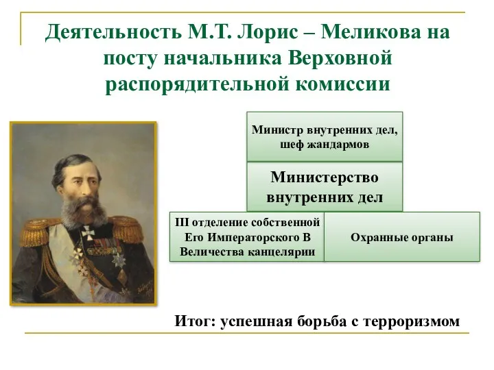 Деятельность М.Т. Лорис – Меликова на посту начальника Верховной распорядительной