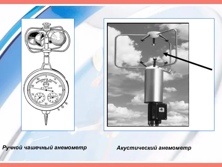 Акустический анемометр Ручной чашечный анемометр