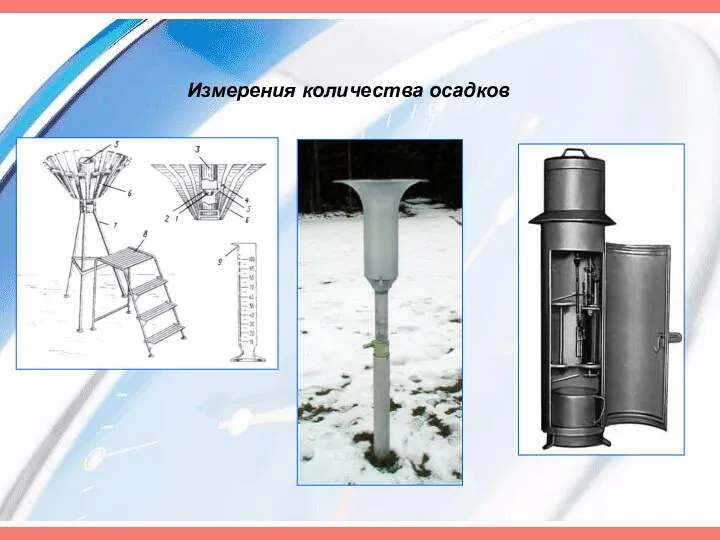 Измерения количества осадков