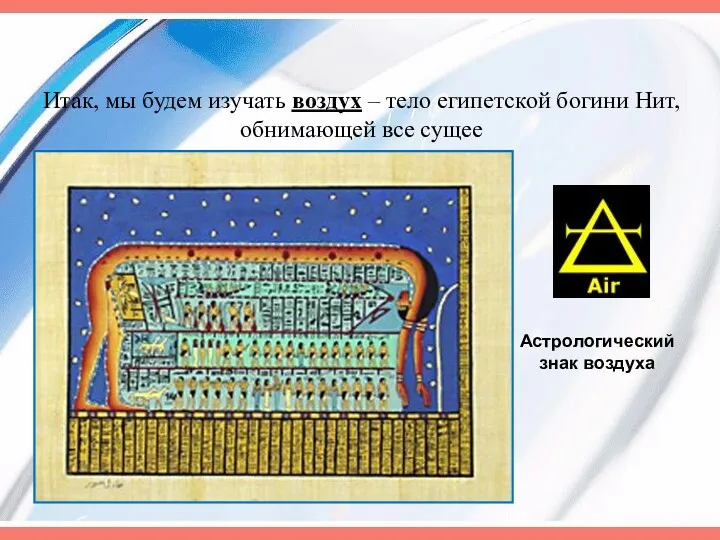 Итак, мы будем изучать воздух – тело египетской богини Нит, обнимающей все сущее Астрологический знак воздуха