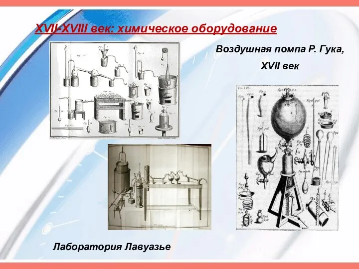 XVII-XVIII век: химическое оборудование Воздушная помпа Р. Гука, XVII век Лаборатория Лавуазье