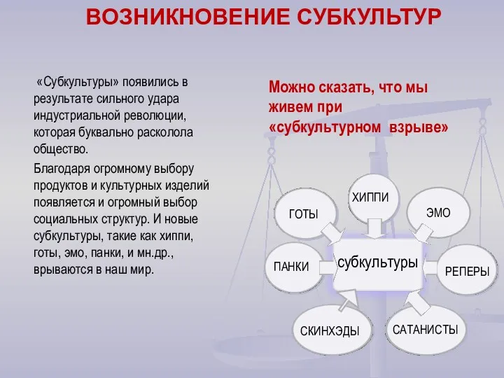 ВОЗНИКНОВЕНИЕ СУБКУЛЬТУР «Субкультуры» появились в результате сильного удара индустриальной революции,