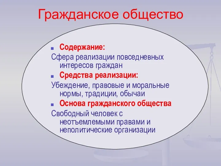 Гражданское общество Содержание: Сфера реализации повседневных интересов граждан Средства реализации: