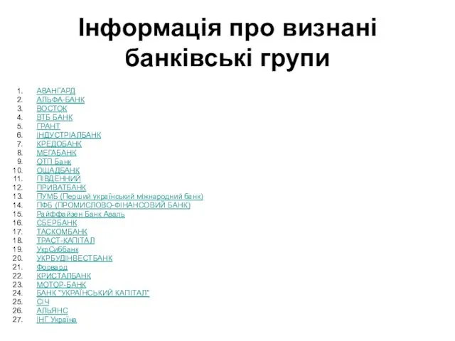 Інформація про визнані банківські групи АВАНГАРД АЛЬФА-БАНК ВОСТОК ВТБ БАНК