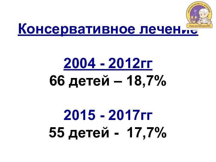 Консервативное лечение 2004 - 2012гг 66 детей – 18,7% 2015 - 2017гг 55 детей - 17,7%