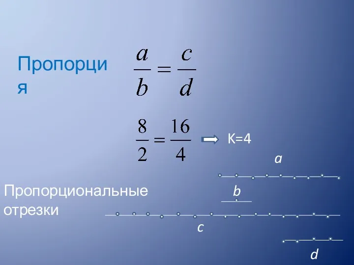 Пропорция Пропорциональные отрезки a b d c K=4