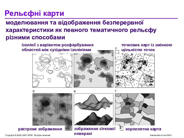 Рельєфні карти моделювання та відображення безперервної характеристики як певного тематичного