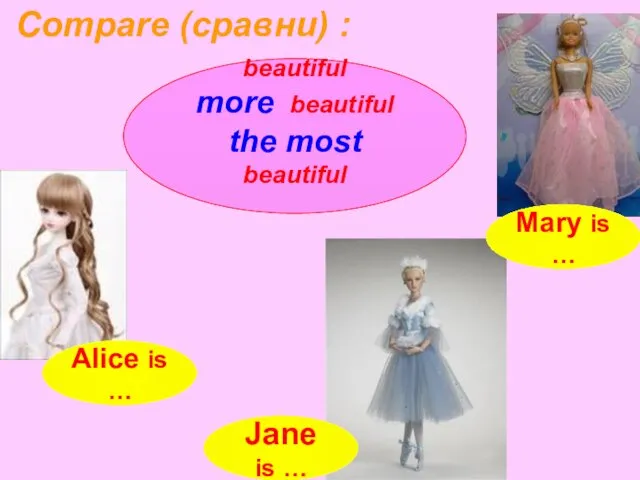 Compare (сравни) : Alice is … Mary is … Jane is … beautiful