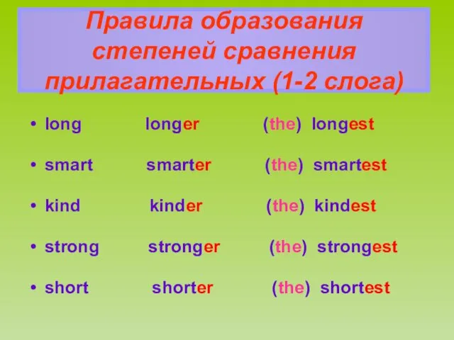 Правила образования степеней сравнения прилагательных (1-2 слога) long longer (the) longest smart smarter