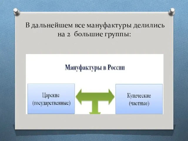 В дальнейшем все мануфактуры делились на 2 большие группы: