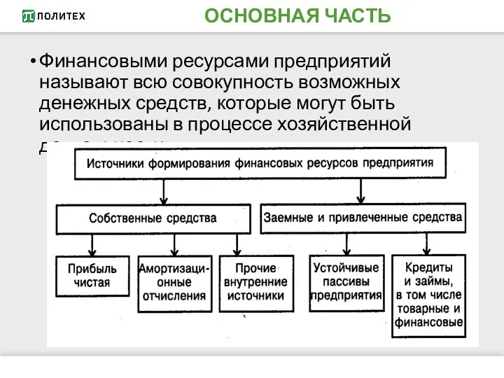 ОСНОВНАЯ ЧАСТЬ Финансовыми ресурсами предприятий называют всю совокупность возможных денежных средств, которые могут