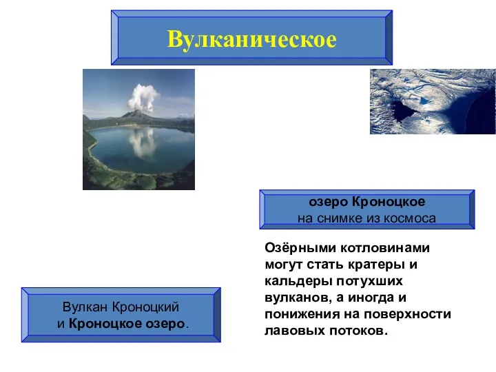 Вулканическое Вулкан Кроноцкий и Кроноцкое озеро. озеро Кроноцкое на снимке из космоса Озёрными