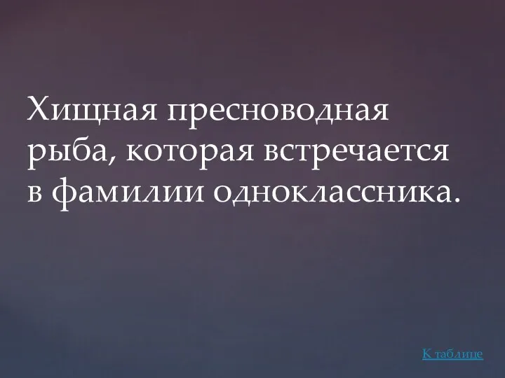 Хищная пресноводная рыба, которая встречается в фамилии одноклассника. К таблице