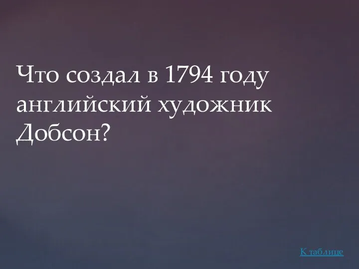 Что создал в 1794 году английский художник Добсон? К таблице