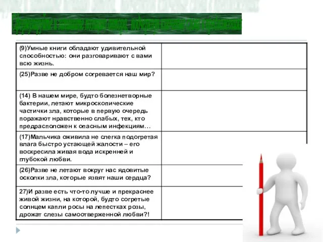 Сформулируйте и запишите позицию автора, подчеркнув ключевые слова в предложениях