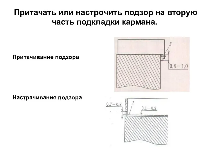 Притачать или настрочить подзор на вторую часть подкладки кармана. Притачивание подзора Настрачивание подзора