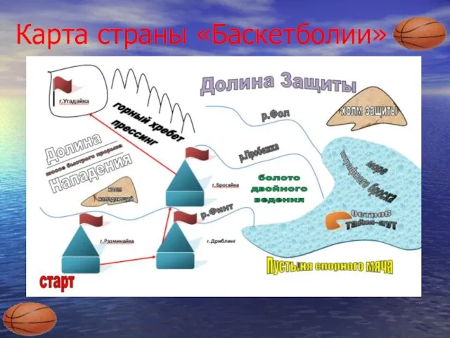 Карта страны «Баскетболии»