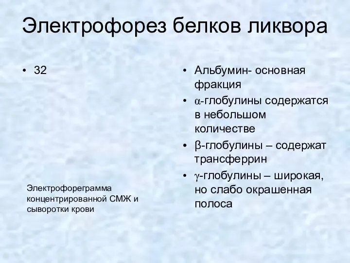 Электрофорез белков ликвора 32 Альбумин- основная фракция α-глобулины содержатся в