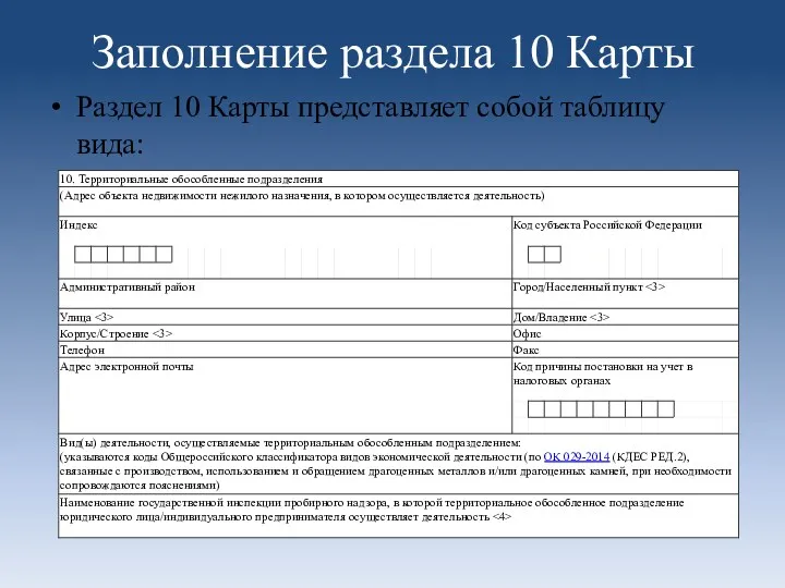 Заполнение раздела 10 Карты Раздел 10 Карты представляет собой таблицу вида: