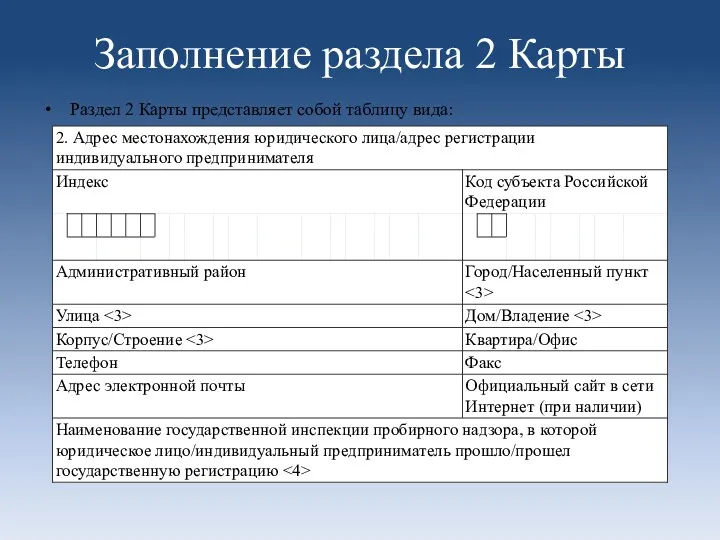 Раздел 2 Карты представляет собой таблицу вида: Заполнение раздела 2 Карты