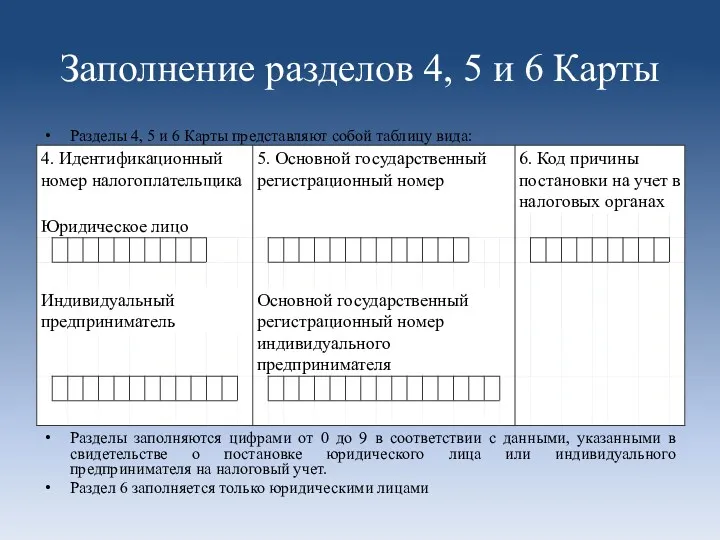 Заполнение разделов 4, 5 и 6 Карты Разделы 4, 5