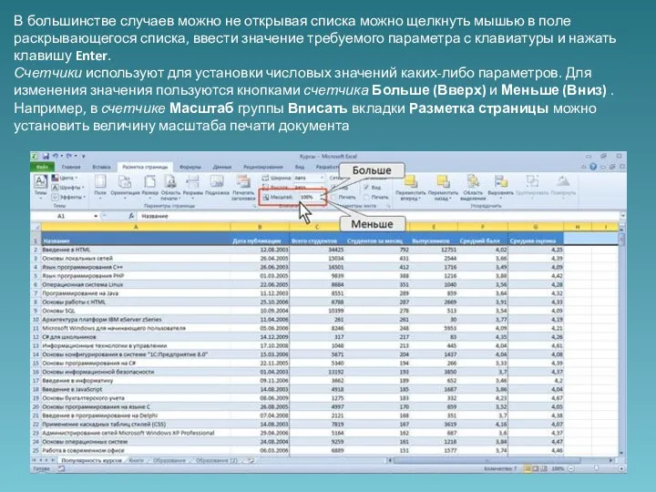 В большинстве случаев можно не открывая списка можно щелкнуть мышью