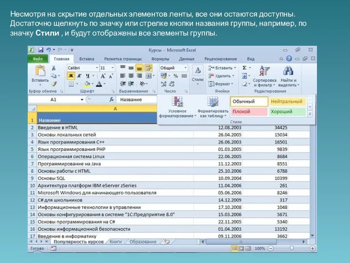 Несмотря на скрытие отдельных элементов ленты, все они остаются доступны.