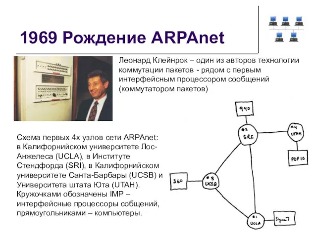 1969 Рождение ARPAnet Леонард Клейнрок – один из авторов технологии