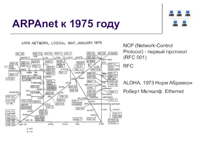 ARPAnet к 1975 году NCP (Network-Control Protocol) - первый протокол