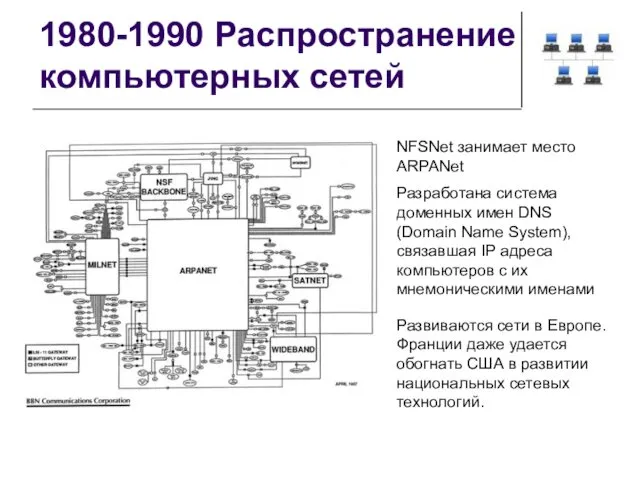 1980-1990 Распространение компьютерных сетей NFSNet занимает место ARPANet Разработана система