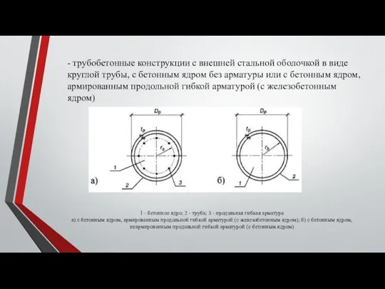 - трубобетонные конструкции с внешней стальной оболочкой в виде круглой трубы, с бетонным