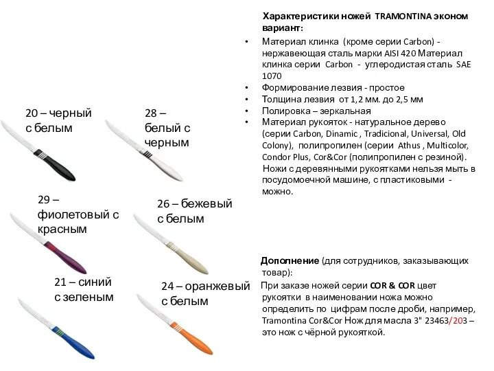 Характеристики ножей TRAMONTINA эконом вариант: Материал клинка (кроме серии Carbon)