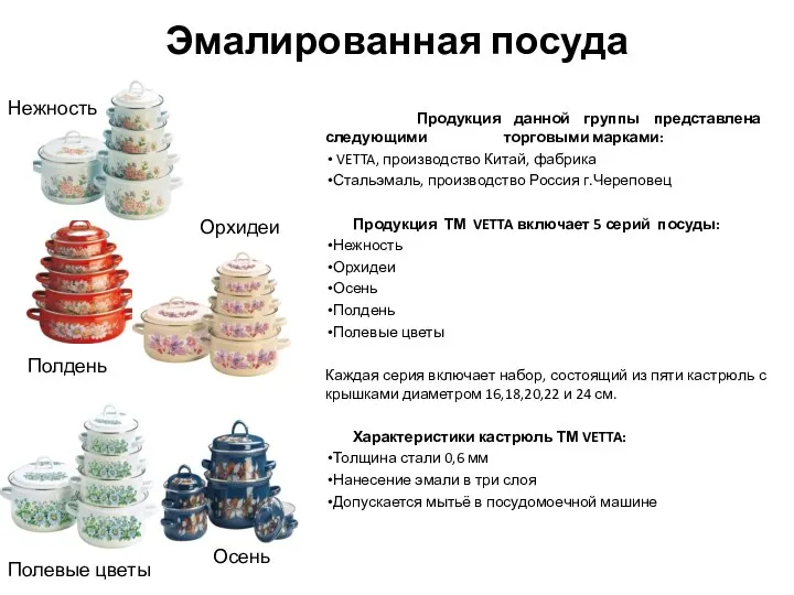 Эмалированная посуда Продукция данной группы представлена следующими торговыми марками: VETTA,