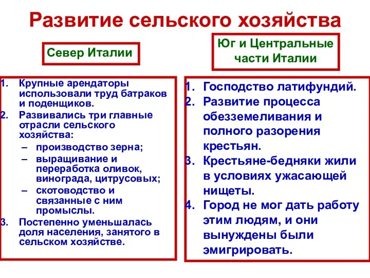 Развитие сельского хозяйства Крупные арендаторы использовали труд батраков и поденщиков.