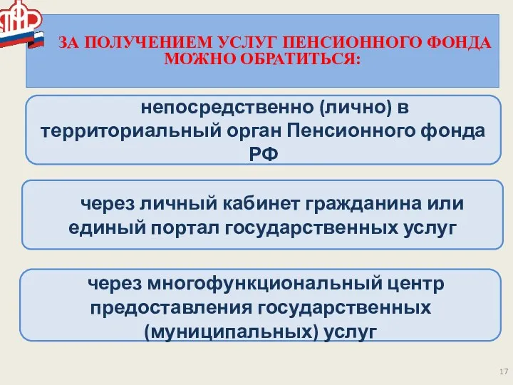 ЗА ПОЛУЧЕНИЕМ УСЛУГ ПЕНСИОННОГО ФОНДА МОЖНО ОБРАТИТЬСЯ: через личный кабинет