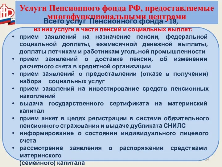 Услуги Пенсионного фонда РФ, предоставляемые многофункциональными центрами Всего услуг Пенсионного