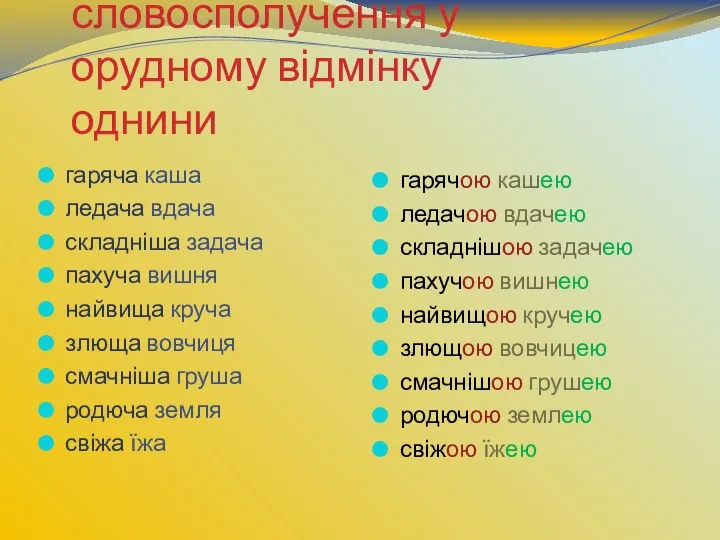 Запиши словосполучення у орудному відмінку однини гаряча каша ледача вдача