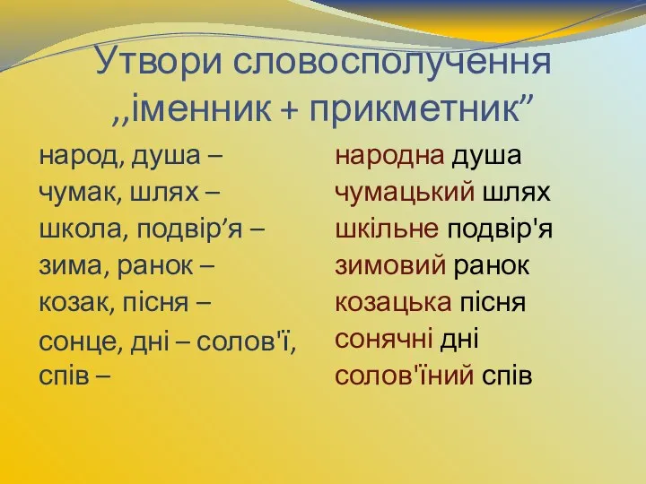 Утвори словосполучення ,,іменник + прикметник” народ, душа – чумак, шлях