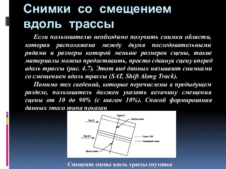 Снимки со смещением вдоль трассы Если пользователю необходимо получить снимки